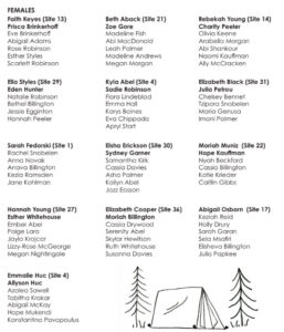 Myc Girls Groups V1.00